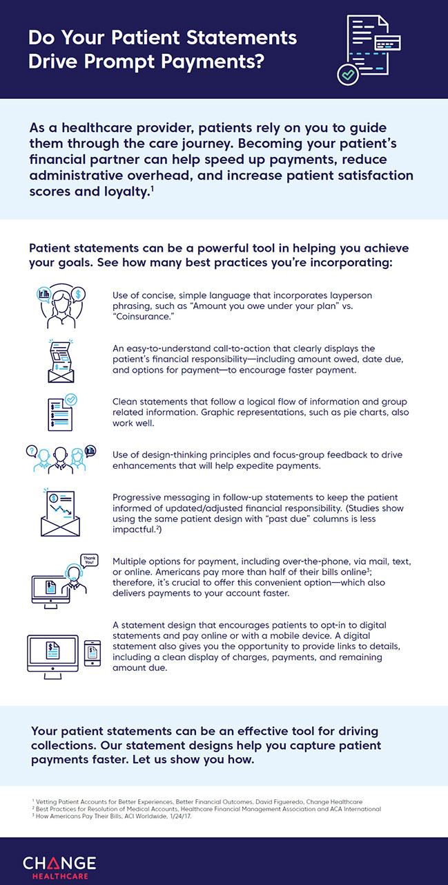 Clarity in patient statements infographic image