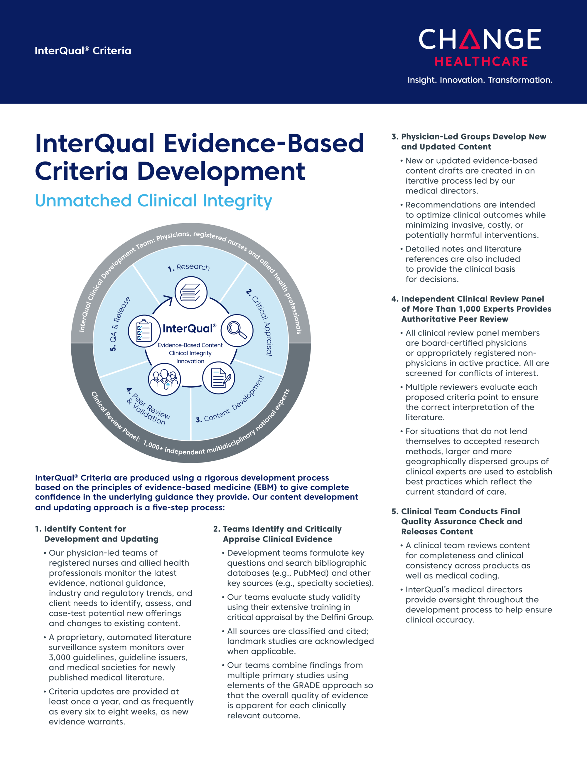 InterQual Evidence Based Criteria Image